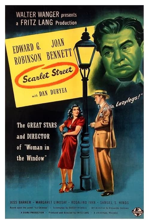 Scarlet Street film posteri